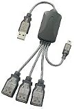 USB 2.0 HUB FLEX 4-PORT INKL. MINI-USB