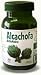 vitamin b2 - Artichoke Leaf Supplements (Cynara scolymus) - 350 mg - 90 capsules