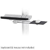 KEYBOARD AND MOUSE ARM FOR TRACK SYSTEM