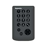 Alphanumeric Keypad