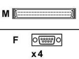 4port Db9f Dte Fan-out Cable for Acceleport Xp