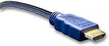 2M HIGH SPEED HDMI CABLE - CCI (ACCESSORY)