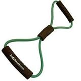 BodyTrends Fitness Band Tool Green As Seen on TV