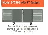 Jobox 12/16 Ga. Cabinet Only 49  Rolling Workbench