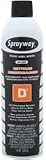 Imperial 6553 D3 Citrus Degreaser 15 Oz (Pack of 12)