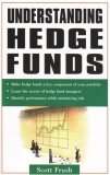 Understanding Hedge Funds