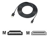 Sony VMC15MHD 5ft Mini HDMI to HDMI Coverter Cable