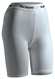 Mcdavid Knee Guard Hexpad Bodyshirt 5pad Gry Medium Ea - Model 787t-g-m