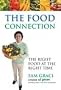 Food Connection -Sam Graci -ADD 2 WEEKS TO REGULAR DELIVERY TIME Brand: Genuine Health