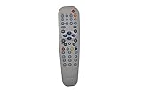 Philips CE92081 Remote Control