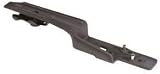 Mounts M16 Handle Mount