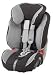 Britax Evolva 123 - St Anton