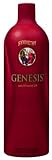 Symmetry Genesis with Resveratrol, Ellagic Acid, Glutathione and SOD
