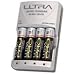Rapid Charger Nimh + 4 Aa