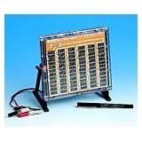 Waterproof 12V Solar Panel