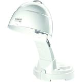 HARD HAT HAIR DRYER CNRHH320LB