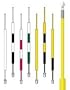 Yellow / Black Stripe Junior FatStik Flagstick from Standard Golf