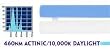 SmartPaq 10,000K & 460nm Lamp - Square Pin - 10.5 in.