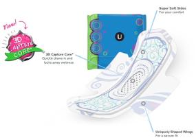 U by Kotex CleanWear feminine pads have 3D Capture Core to lock away wetness and super soft sides