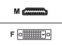 Equip HDMI auf DVI ADAPTER DVI-D Buchse (W) - HDMI 19-polig Stecker (M) Preisvergleich