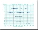 Handbook of the Standard Celeration Chart, Deluxe Edition