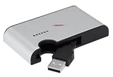 Credit Card Size All in One USB 2.0 Card Reader