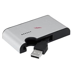 Credit Card Size All in One USB 2.0 Card Reader