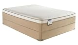 King Simmons ComforPedic Loft Illumination Drop Top Plush Mattress