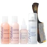 Frederic Fekkai Travel Faves: Must Have Color Care Set