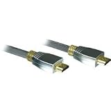 Philips USA 12' HDMI Cable PXT1194