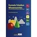 Formeln Tabellen Wissenswertes - Mathematik - Physik - Astronomie - Chemie - Biologie - Informatik: Formelsammlung: Kartoniert: Formelsammlung 5.-10. Schuljahr