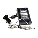 Quantum Automobile Charger QB-35 for Quantam Battery 1/1+ & Battery 1c