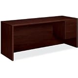 10500 Series Single Pedestal Credenza, 3/4-Height Right Pedestal, Mahogany (HON10545RNN)