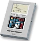TI 73 Overhead Calculator