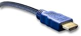 1M HIGH SPEED HDMI CABLE - CCI (ACCESSORY)