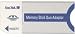 21 FYqVeP6L. SL75  Sony SDHC Card 4 GB SF 4N4 (Black)