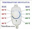 Original Sauna Twin Heating Belt System