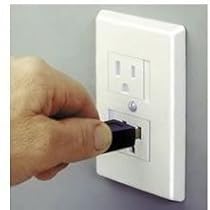 Safe Plate Standard - White