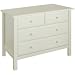 Roxanne 3 Level 4 Drawer Dresser in Antiqie White Finish By Da Vinci Baby Furniture
