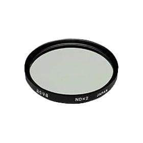 Hoya 72mm Pro1 Digital ND8 Filter