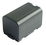 Panasonic PV-DV102, PV-DV103, PV-DV203 - Replacement Battery (Premium Japanese Cells, 3100 mAh, 5-YR Warranty)