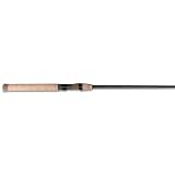 G. Loomis Jig & Worm Rods Model: BSR803 GLX Spinning (6' 8", MH)