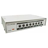 CLOVER QB700