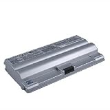 Batteries