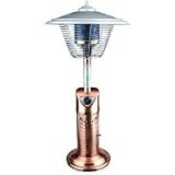 Table Top Outdoor Heater, Copper (Copper) (39