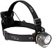 High Power Xenon/3LED Bulb Combo Headlamp