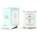 Tocca - Cleopatra Candelina 2.85 oz.