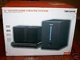 2.1 CH DVD HOME THEATRE SYSTEM