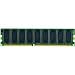 �L���O�X�g�� KTS-M3000K4/8G 8GB(2GB*4) PC2-4200 ECC DDR2 SDRAM DIMM KTS-M3000K4/8G