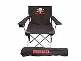 Nebraska Cornhuskers